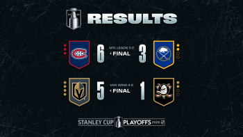 Weitere bemerkenswerte Fakten aus dieser NHL-Nacht