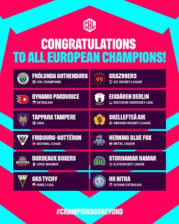 Ein Überblick über alle Eishockey-Meistervereine in Europa