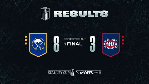Les autres faits à retenir de cette nuit de NHL et de la suite des séries