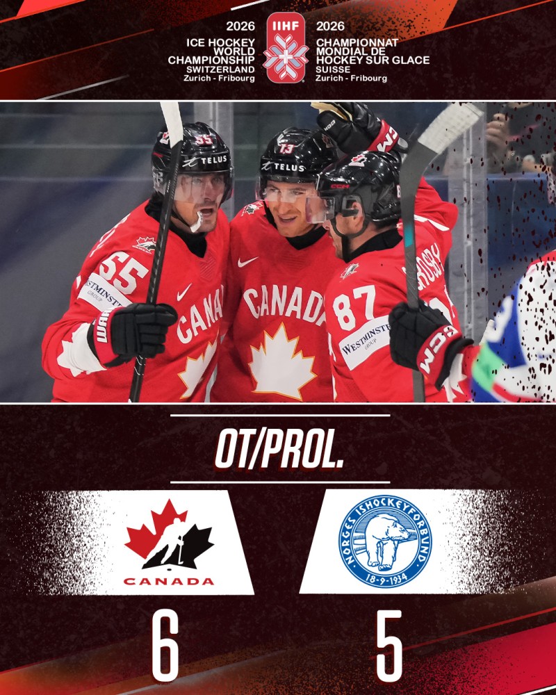 Le Canada survit à la Norvège après un match complètement fou