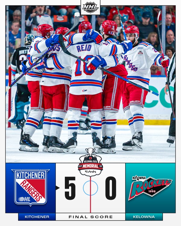 Coupe Memorial : une entame parfaite pour Christian Kirsch et les Rangers