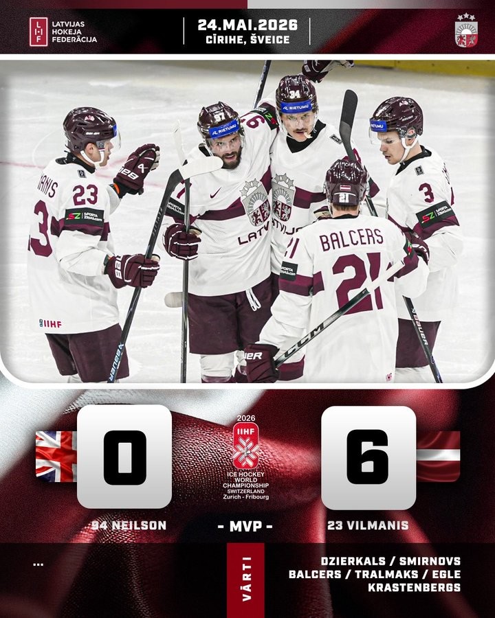 Lettland deklassiert Grossbritannien und bleibt im Rennen um das Viertelfinale