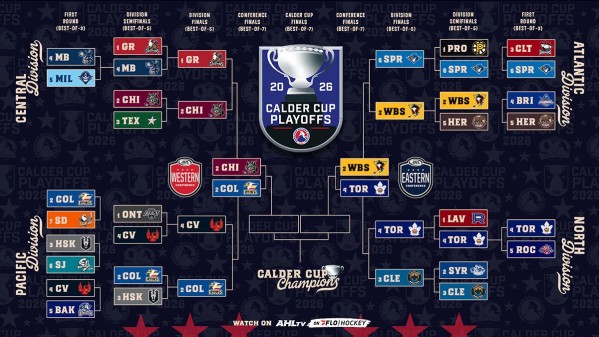 Les finales de conférence de la Coupe Calder sont connues