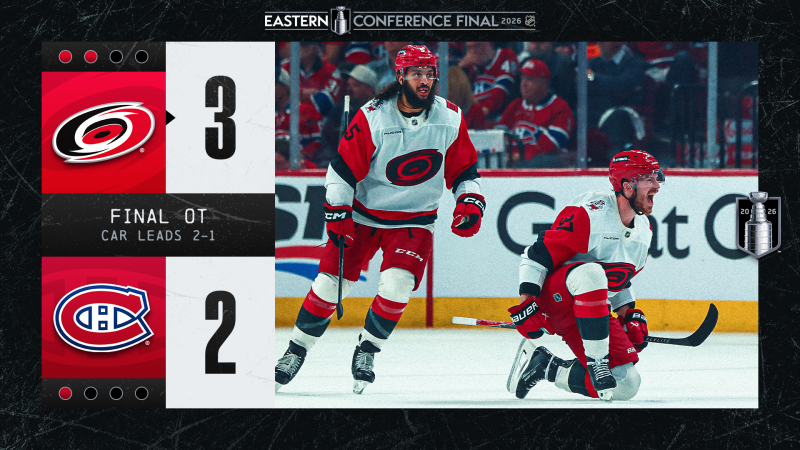 Les autres faits à retenir de cette nuit de NHL