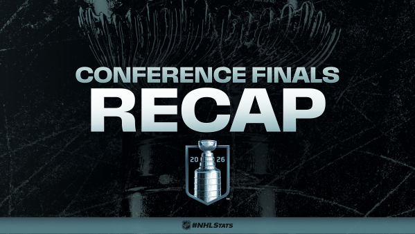 NHL : retour en chiffres sur les finales de conférence