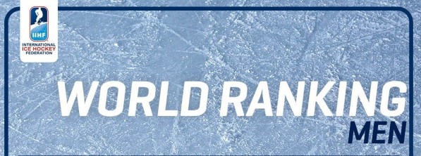 Die Schweiz wird Eishockey-Weltnummer eins