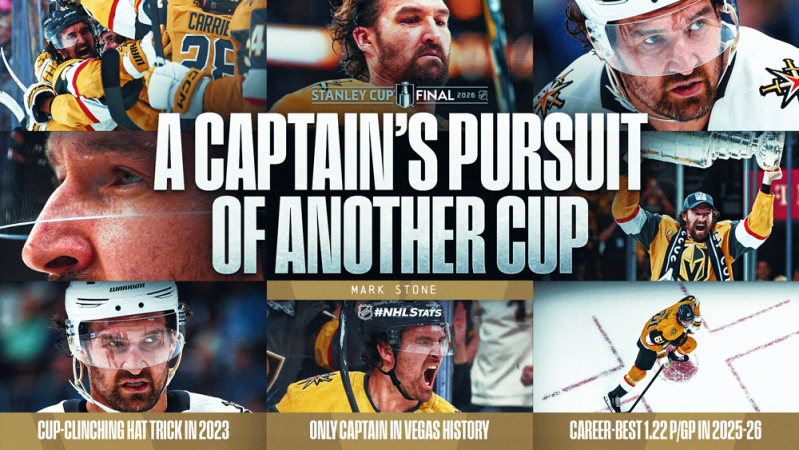 Der NHL-Playoff-Marathon: Kapitäne auf der Jagd nach einem weiteren Stanley Cup