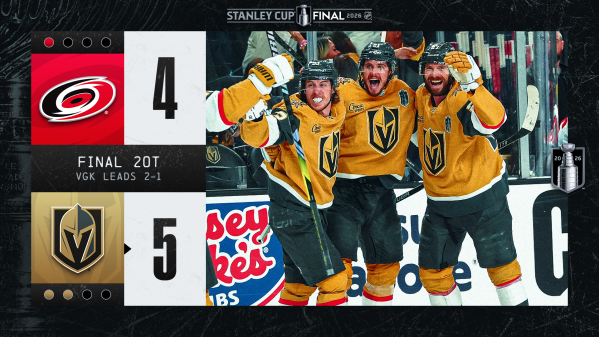 Les autres faits à retenir de cette nuit de NHL