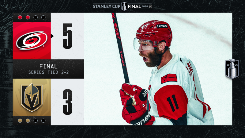 Les autres faits à retenir de cette nuit de NHL