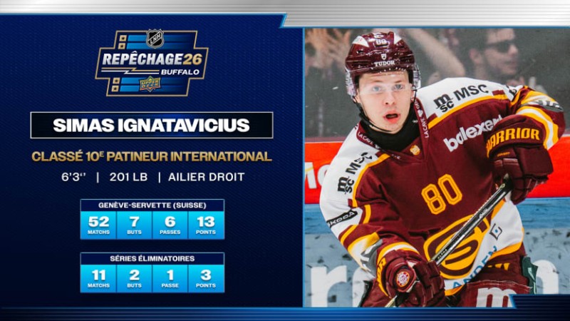 Doug Boulanger et... une histoire de pizza ont lancé Simas Ignatavicius dans le hockey sur glace