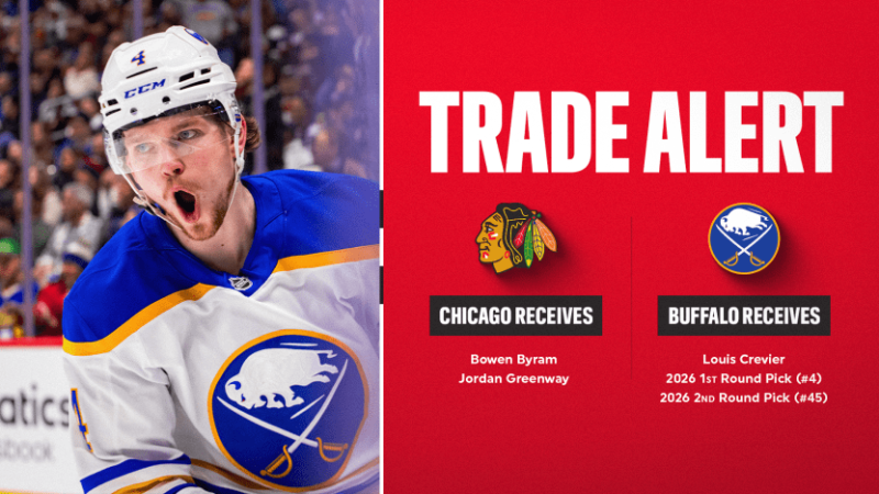 Chicago Blackhawks landen Top-Transfer mit Bowen Byram