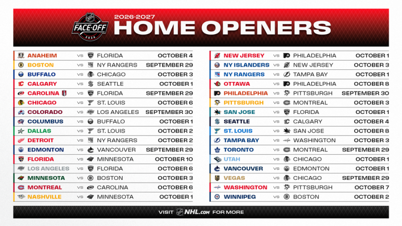 Die NHL-Saison 2026-2027, auf 84 Spiele erweitert, beginnt am Dienstag, 29. September