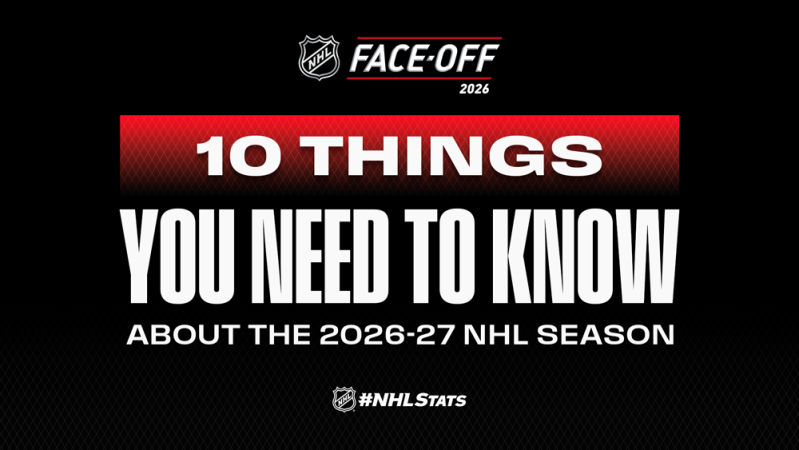 Die wichtigsten Fakten zum NHL-Saisonkalender 2026/27