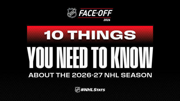 Die wichtigsten Fakten zum NHL-Saisonkalender 2026/27