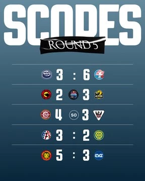 La soirée de National League en images