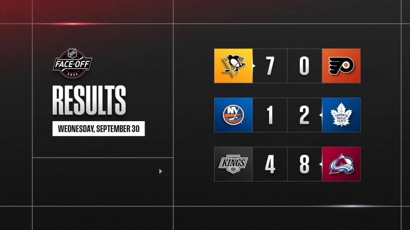 Weitere bemerkenswerte Fakten aus dieser NHL-Nacht und dem bevorstehenden Spielabend
