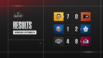 Les faits à retenir de cette nuit de NHL et de celle à venir