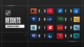 Weitere bemerkenswerte Fakten aus dieser NHL-Nacht und dem bevorstehenden Spielabend