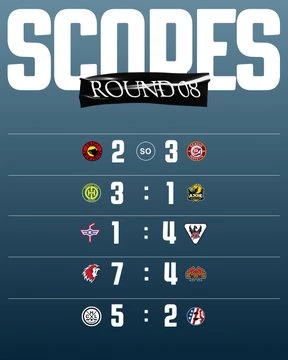 Les images des matchs de la soirée en National League