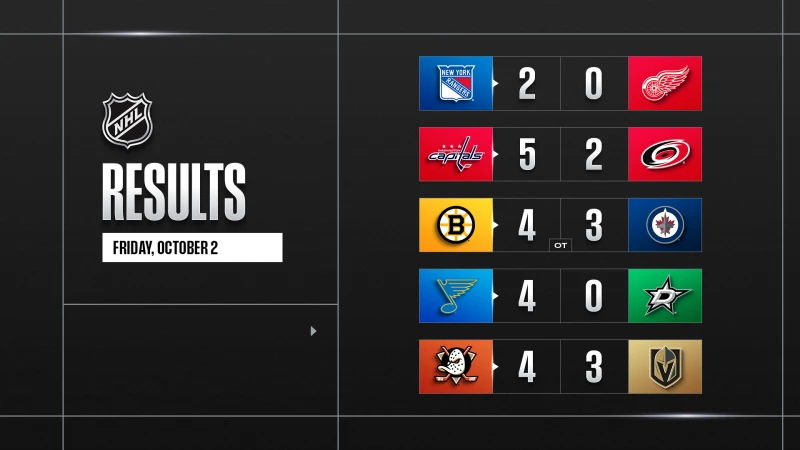 Les autres faits à retenir de cette nuit de NHL et de celle à venir