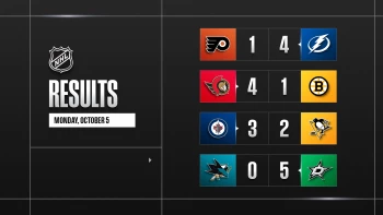 Les autres faits à retenir de cette nuit de NHL et de celle à venir