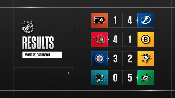 Les autres faits à retenir de cette nuit de NHL et de celle à venir