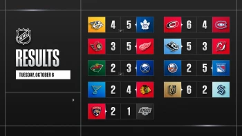 Les autres faits à retenir de cette nuit de NHL et de celle à venir