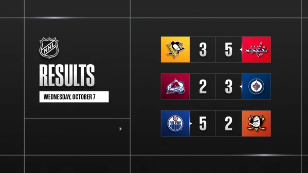 Les autres faits à retenir de cette nuit de NHL et de celle à venir