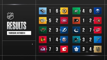Weitere bemerkenswerte Fakten aus dieser NHL-Nacht und dem bevorstehenden Spielabend
