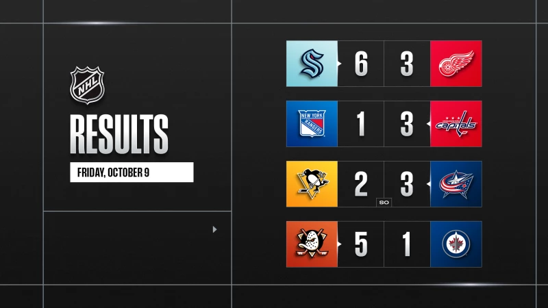 Les faits à retenir de cette nuit de NHL et de celle à venir