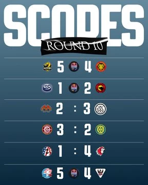 Retour complet sur la soirée de National League