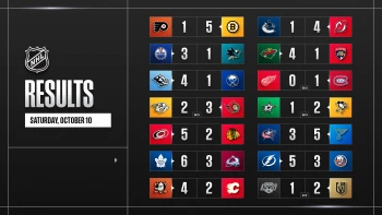 Les autres faits à retenir de cette nuit de NHL et de celle à venir