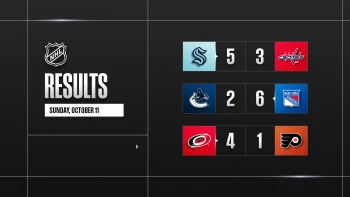 Les faits à retenir de cette nuit de NHL et de celle à venir