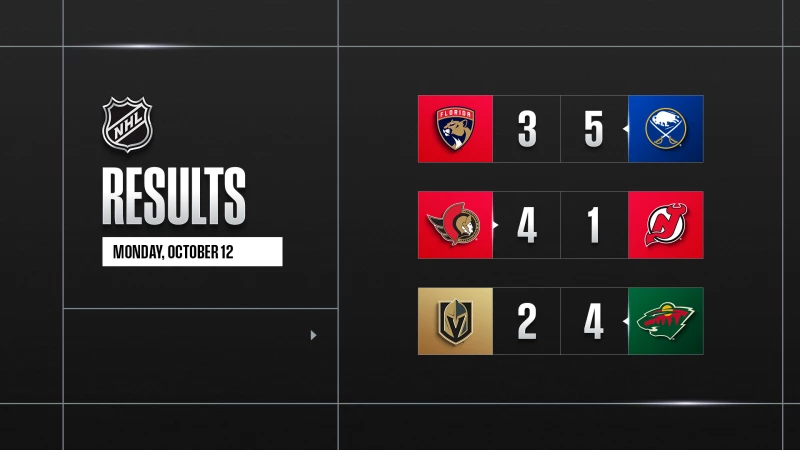 Les autres faits à retenir de cette nuit de NHL et de celle à venir