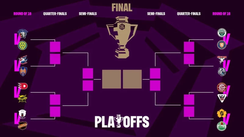 Champions Hockey League les affiches des huitièmes de finale sont connues