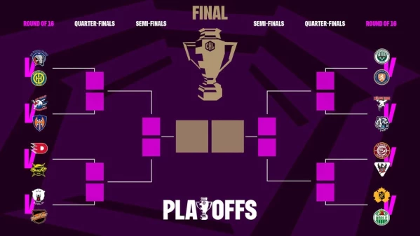 Champions Hockey League les affiches des huitièmes de finale sont connues