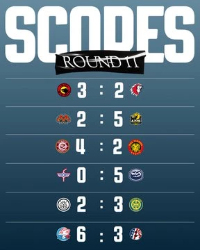 Retour complet sur la soirée de National League
