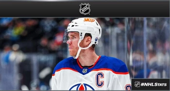 Meiste 5-Punkte-Spiele in der NHL