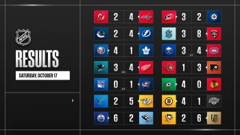 Les autres faits à retenir de cette nuit de NHL et de celle à venir