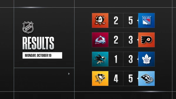 Les faits à retenir de cette nuit de NHL et de celle à venir