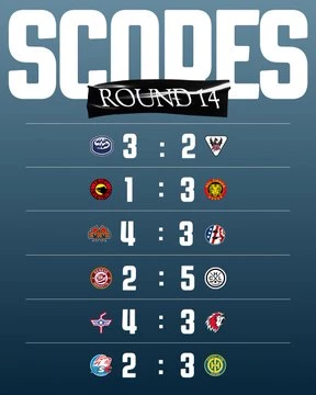 Retour complet sur la soirée de National League