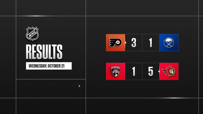 Weitere bemerkenswerte Fakten aus dieser NHL-Nacht und dem bevorstehenden Spielabend