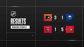 Les autres faits à retenir de cette nuit de NHL et de celle à venir