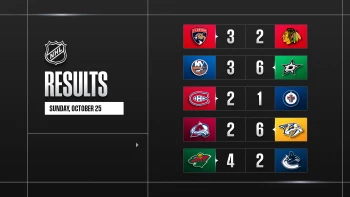 Les autres faits à retenir de cette nuit de NHL et de celle à venir
