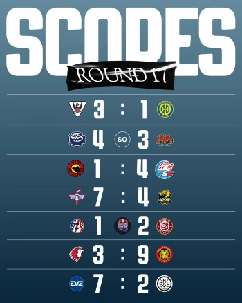 Retour complet sur la soirée de National League