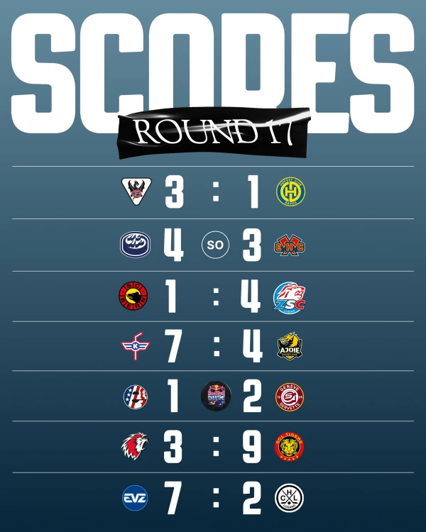 Retour complet sur la soirée de National League