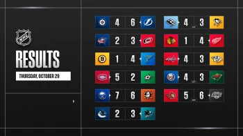 Weitere bemerkenswerte Fakten aus dieser NHL-Nacht und dem bevorstehenden Spielabend