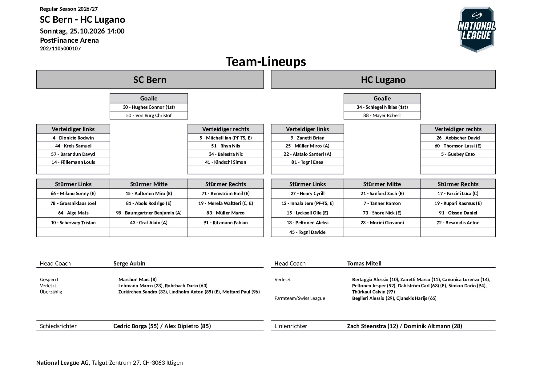 Formation des équipes et joueurs indisponibles pour le match SC Bern vs HC Lugano
